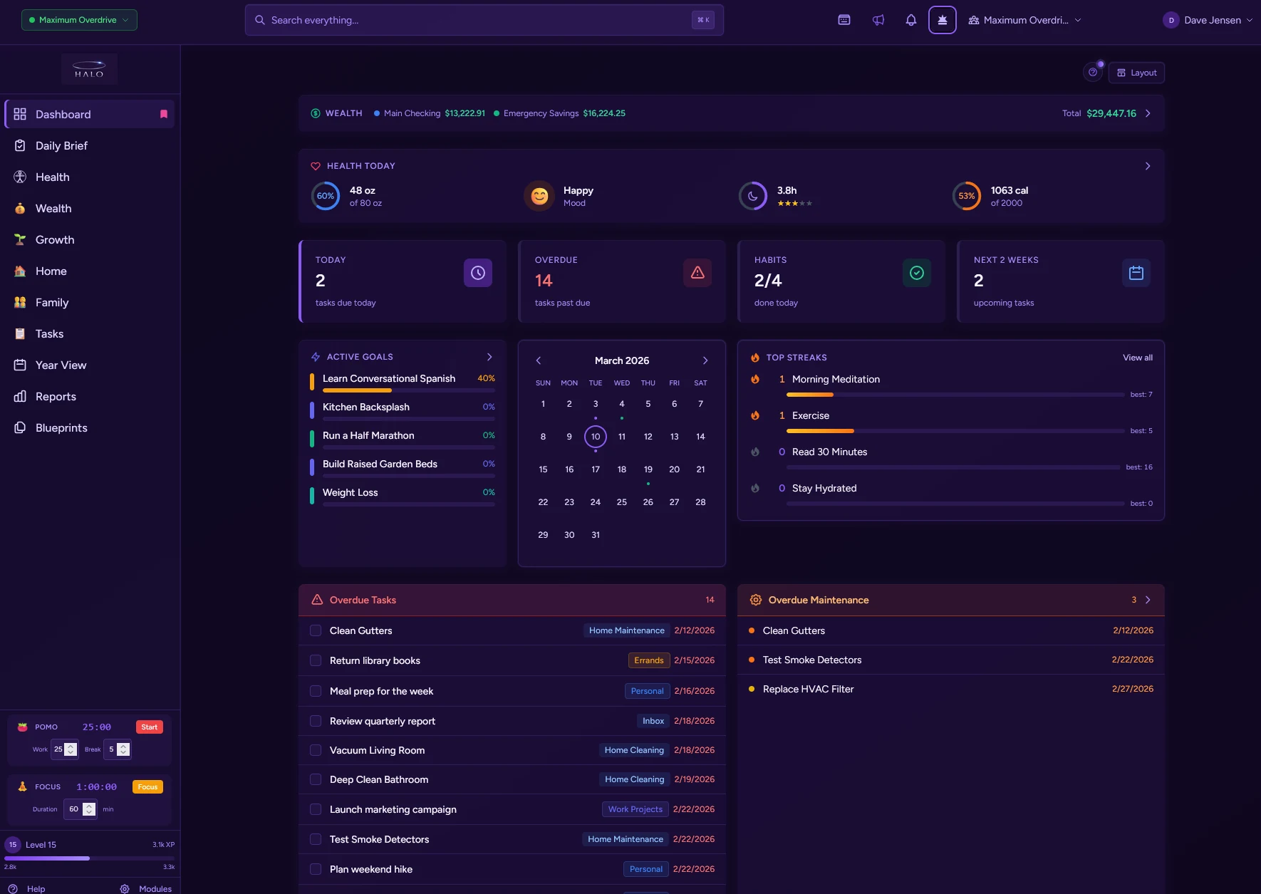 Prestige theme